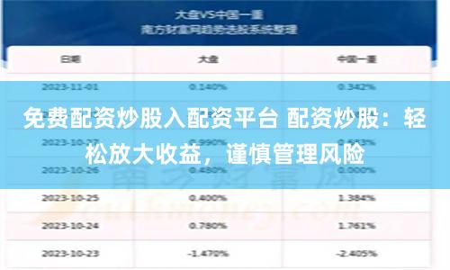 免费配资炒股入配资平台 配资炒股：轻松放大收益，谨慎管理风险