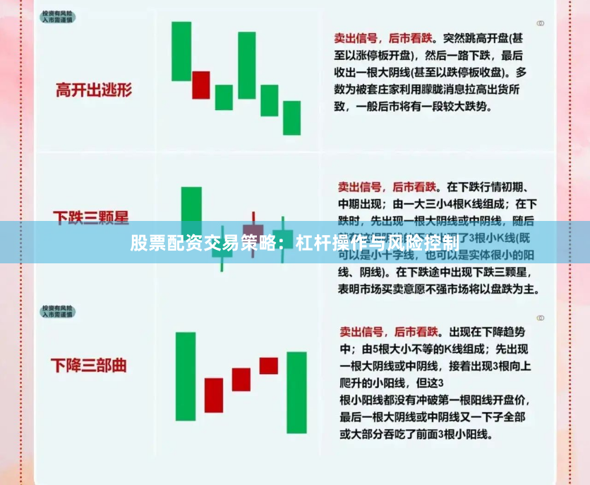 股票配资交易策略：杠杆操作与风险控制