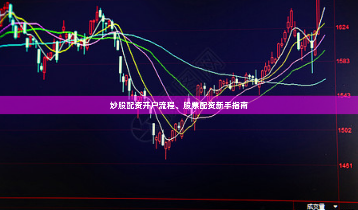 炒股配资开户流程、股票配资新手指南