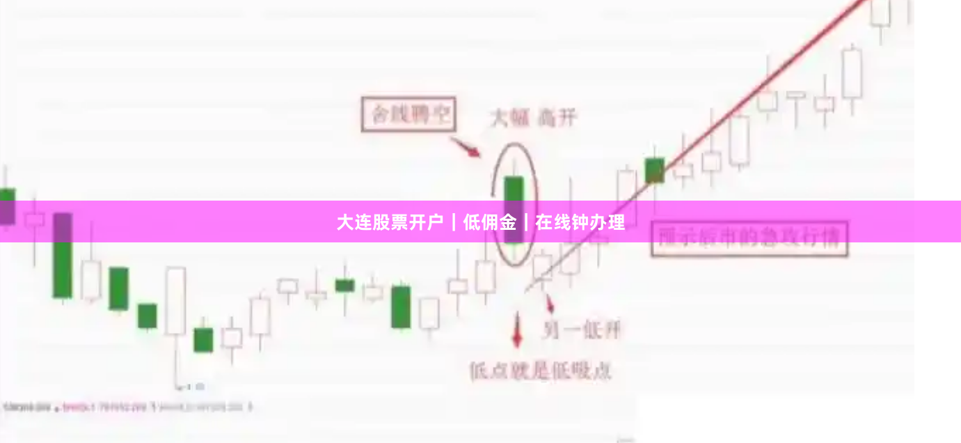 大连股票开户｜低佣金｜在线钟办理