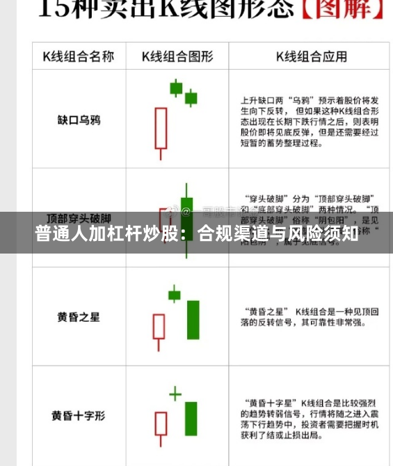 普通人加杠杆炒股：合规渠道与风险须知